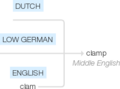 Ety img clamp.png