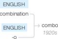 Ety img combo.png