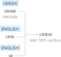 Ety img clinical.png