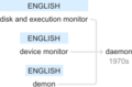 Ety img demons.png