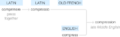 Ety img compression.png