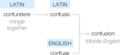 Ety img confusion.png