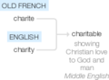 Ety img charitable.png