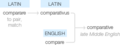 Ety img comparative.png