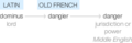 Ety img dangers.png