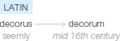 Ety img decorum.png