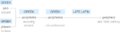 Ety img periphery.png