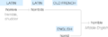 Ety img horrible.png