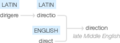 Ety img directions.png