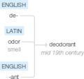 Ety img deodorant.png