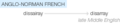 Ety img disarray.png