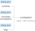 Ety img contraption.png
