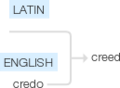 Ety img creed.png