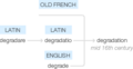 Ety img degradation.png