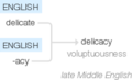 Ety img delicacy.png