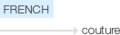 Ety img couture.png