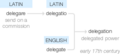 Ety img delegation.png