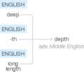 Ety img depth.png