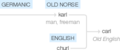 Ety img carl.png