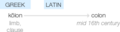 Ety img colon.png