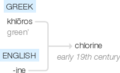 Ety img chlorine.png
