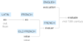 Ety img evaluation.png