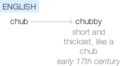 Ety img chubby.png