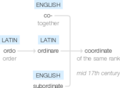 Ety img coordinates.png