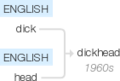 Ety img dickhead.png