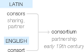 Ety img consortium.png