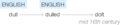 Ety img dolt.png
