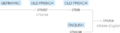 Ety img choices.png
