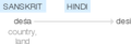 Ety img desi.png