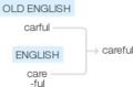 Ety img careful.png