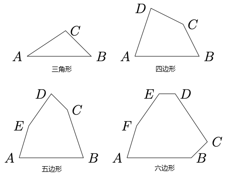 文件:DuoBianXing.png