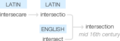 Ety img intersection.png