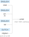 Ety img enlisted.png