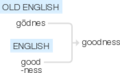 Ety img goodness.png