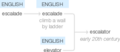 Ety img escalator.png