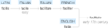 Ety img facilitate.png