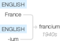 Ety img fr.png