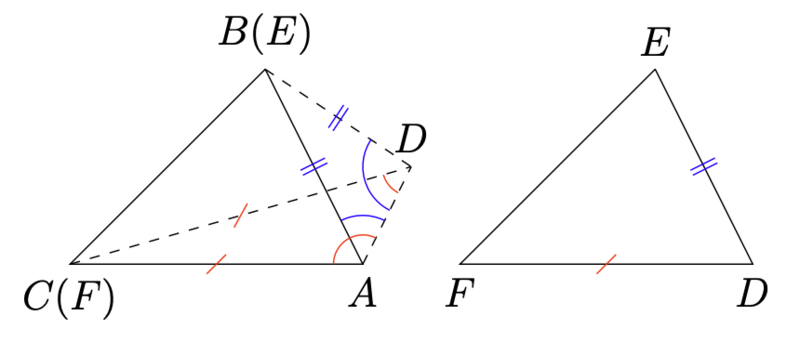 文件:SanJiaoXingSSS(BianBianBian)QuanDengPanDingDingLi.png