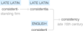 Ety img consistency.png