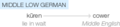 Ety img cower.png