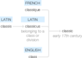 Ety img classics.png