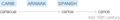 Ety img canoe.png