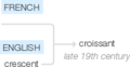 Ety img croissant.png