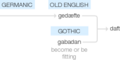 Ety img daft.png