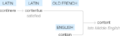 Ety img contents.png
