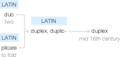 Ety img duplex.png